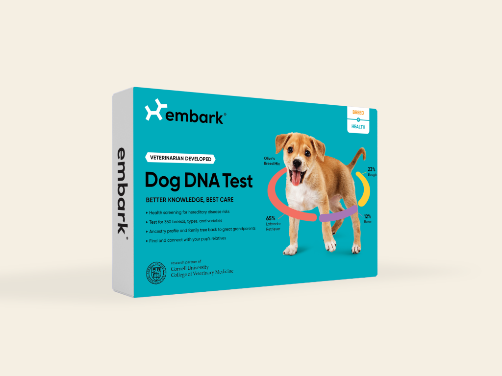 Raza + Salud Pruebas de ADN para perros